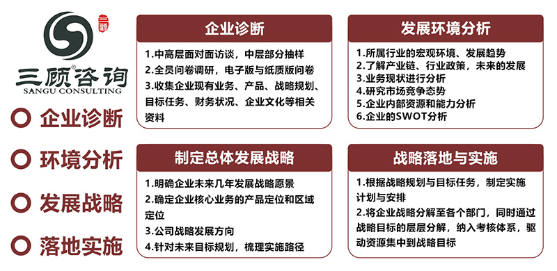 推广图片-战略.jpg 推广图片-战略.jpg