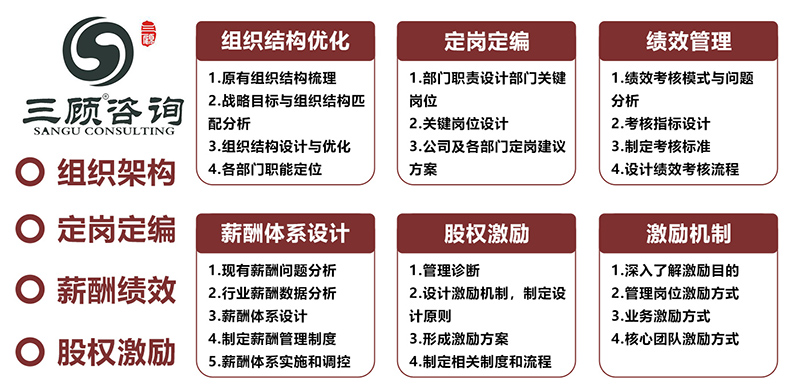 推广图片-人力资源.jpg 推广图片-人力资源.jpg