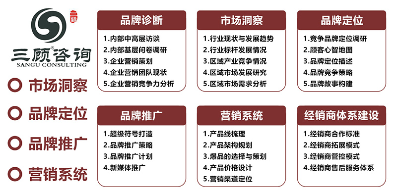 推广图片-营销策划.jpg 推广图片-营销策划.jpg