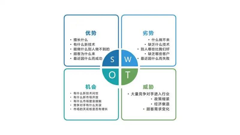 swot分析(1).jpg swot分析(1).jpg